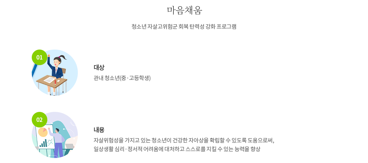 마음채움 - 청소년 자살고위험군 회복 탄력성 강화 프로그램