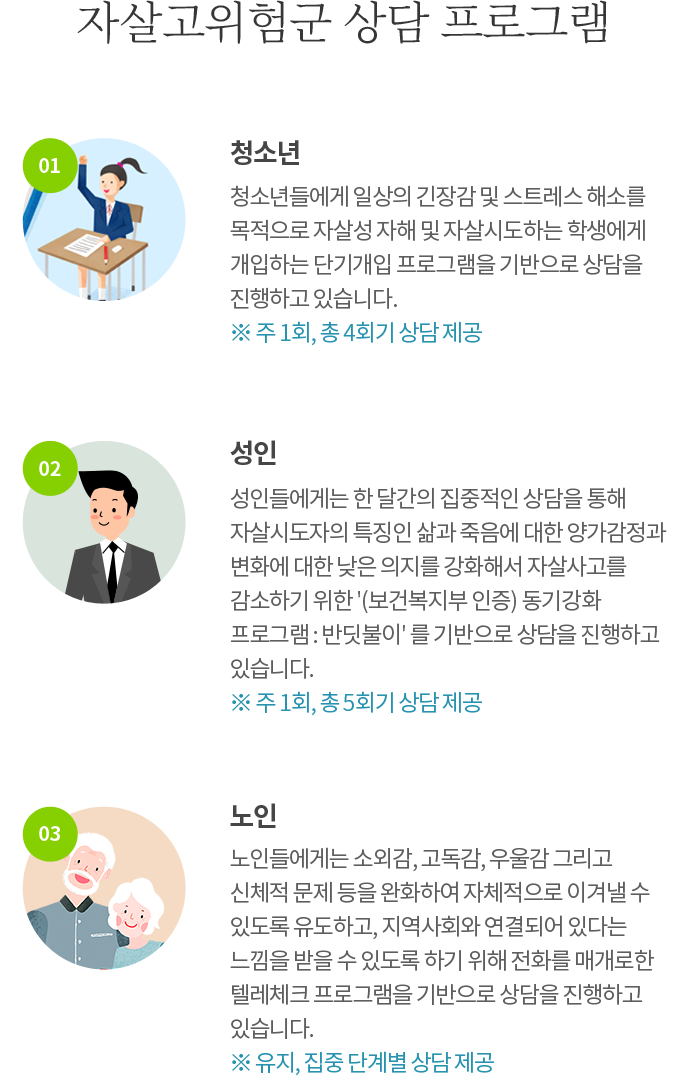 자살고위험군 연령대별 상담