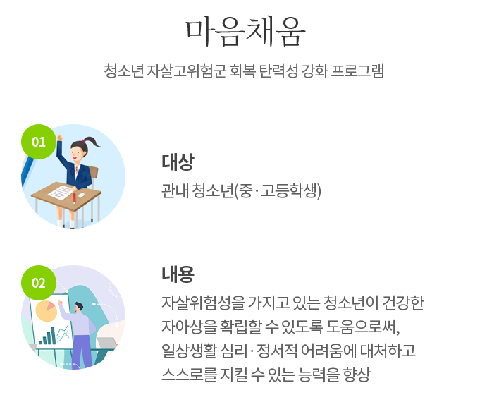 마음채움 - 청소년 자살고위험군 회복 탄력성 강화 프로그램