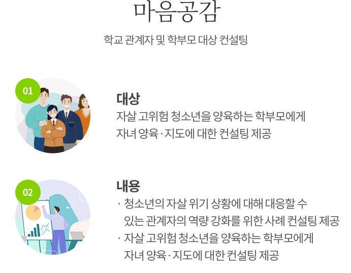 마음공감 – 학교 관계자 및 학부모 대상 컨설팅